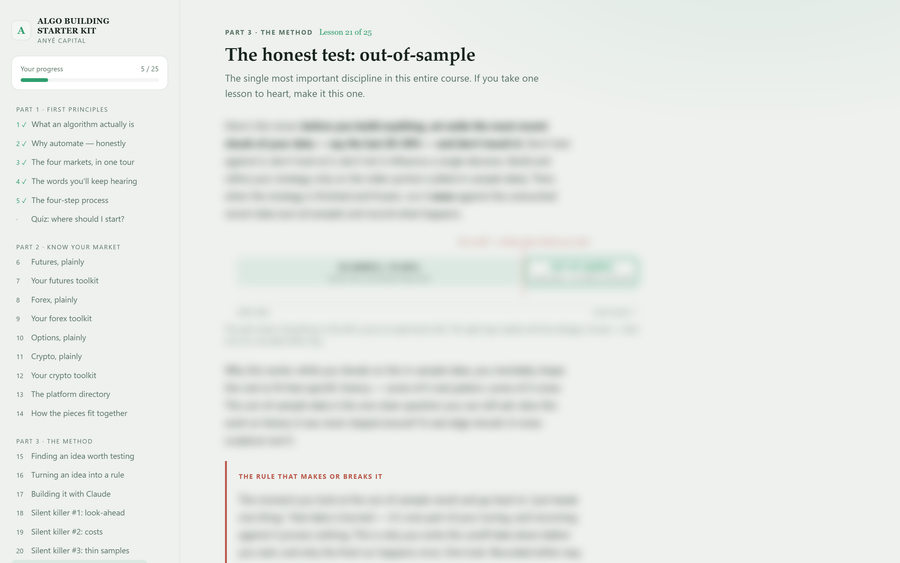The out-of-sample honest test diagram