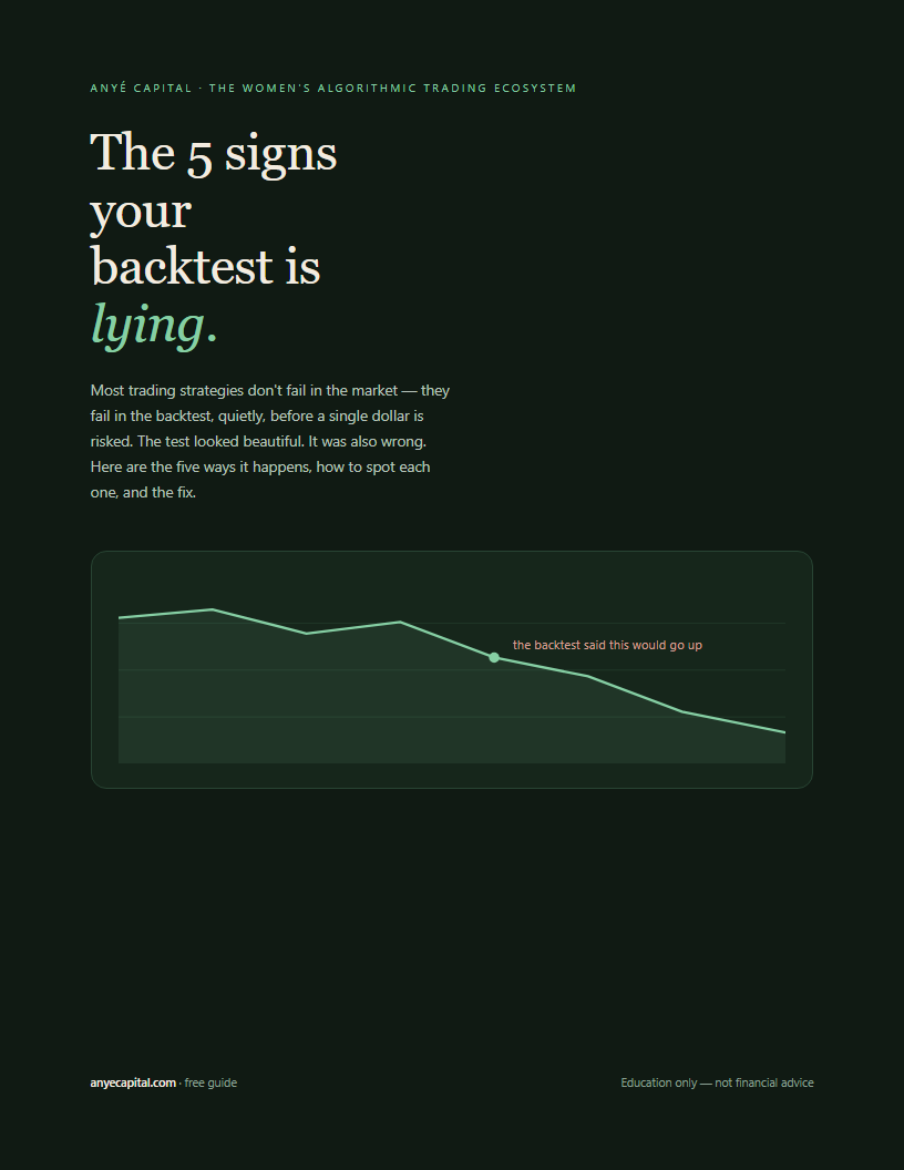Cover of the free guide: The 5 Signs Your Backtest Is Lying