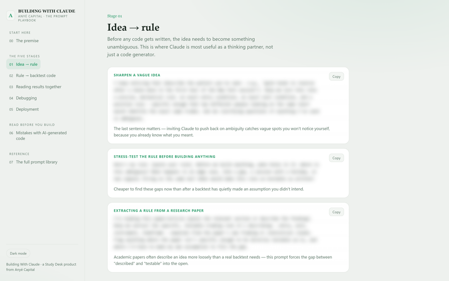 Stage one — idea to precise rule